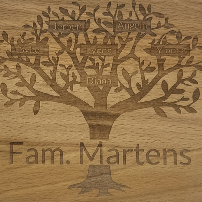 Borrelplank met Familie namen